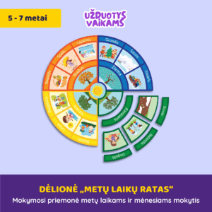 Dėlionė „Metų laikų ratas“
